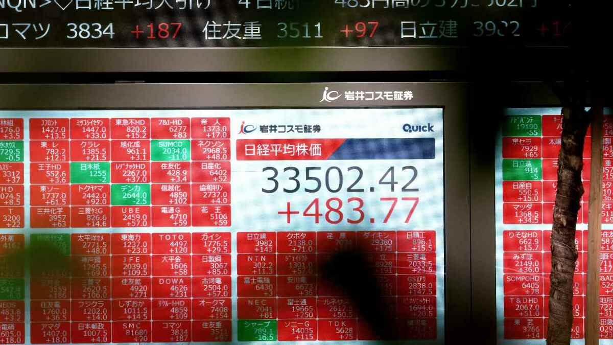 6月23日｢赤札銘柄｣の絞り込みで見えた足元相場の