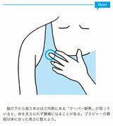 （出所：『体の仕組みを解析し導き出された 疲れないコツ大百科』より）