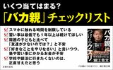 「バカ親」チェックリスト