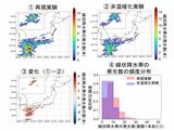 図2 2023年6月から7月上旬にかけての線状降水帯の発生数（出所：図1と同じ）