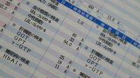 痩せ型･飲まない人も｢脂肪肝｣油断できない理由 全身の臓器に影響を及ぼす可能性もある