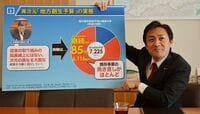 地方創生は大平元首相の田園都市国家に学べ 民主党の玉木議員､｢旧来型政策｣を斬る