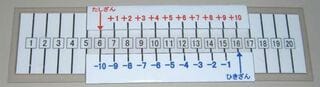 足し算・引き算の暗算が定着していない子どもたちのために、井上氏が作成した計算尺。例えば「6+7」は、「たしざん」の矢印を6に合わせると「+7」の下の数字が答えになる