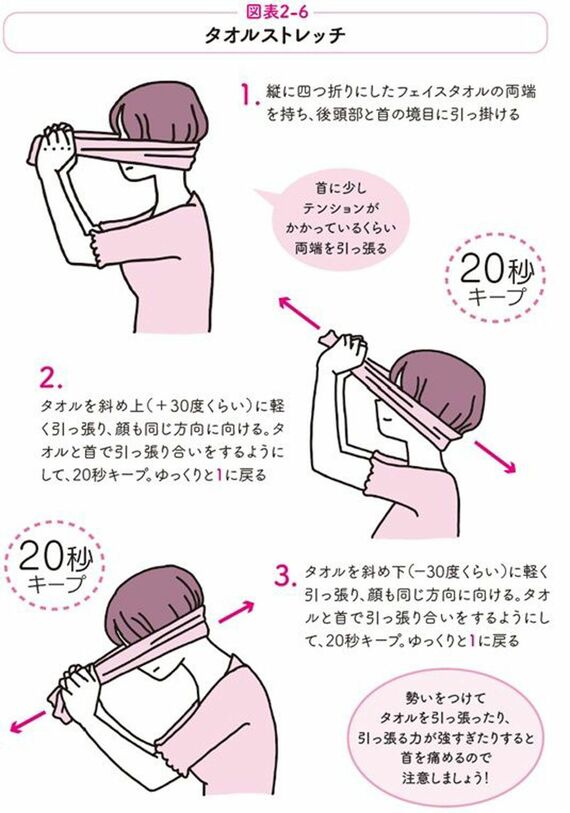 タオルストレッチの図