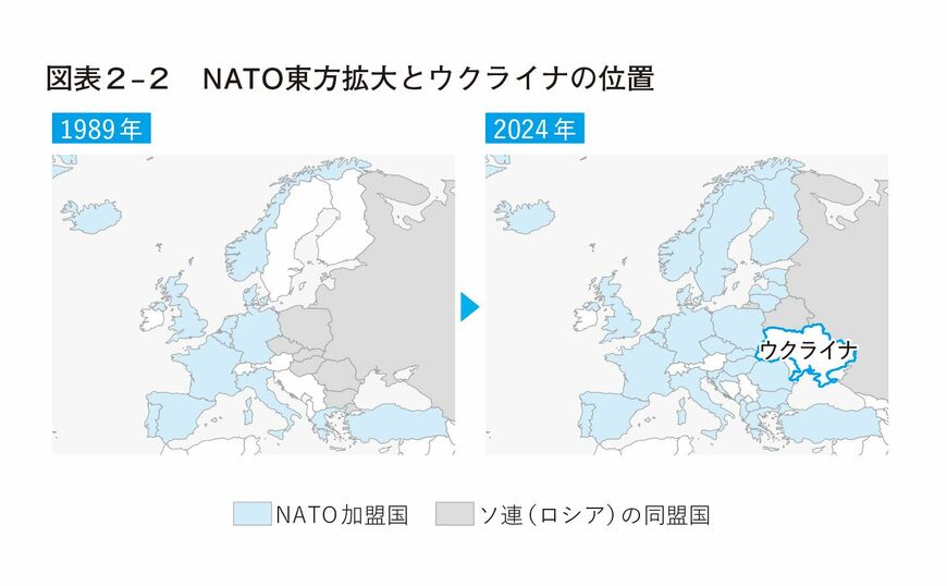（出所）『あの国の本当の思惑を見抜く地政学』