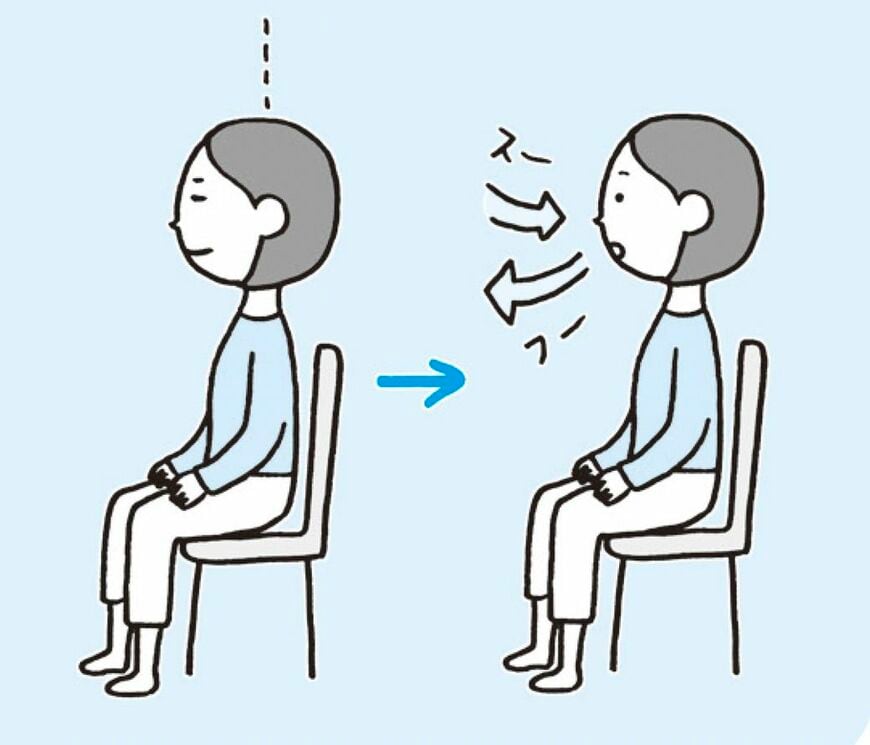 呼吸 コントロール
