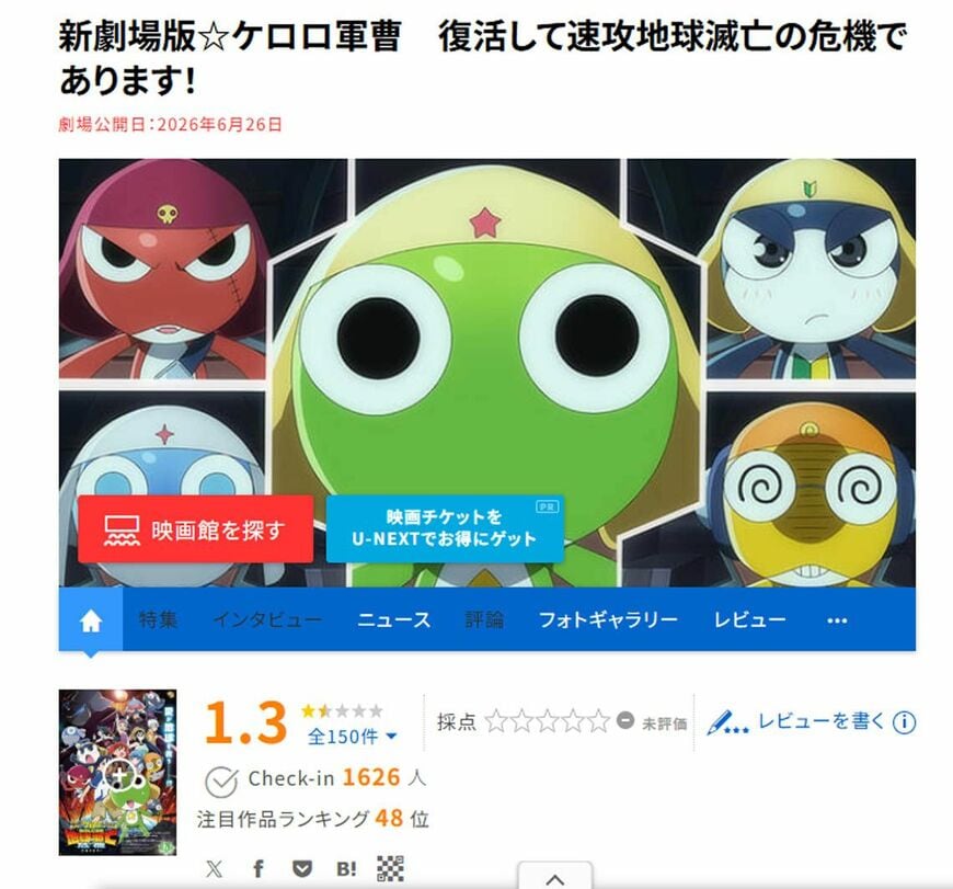 映画評価サイト「映画.com」で評価1.3を叩き出した（2026年6月30日時点）