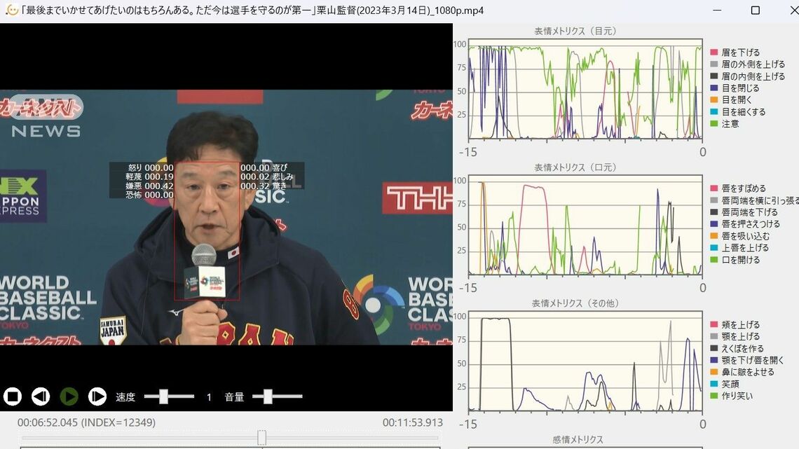 WBC イタリア戦 栗山監督