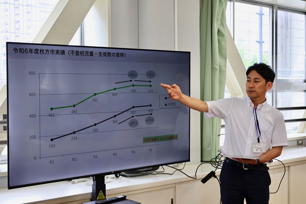 枚方市教育委員会
