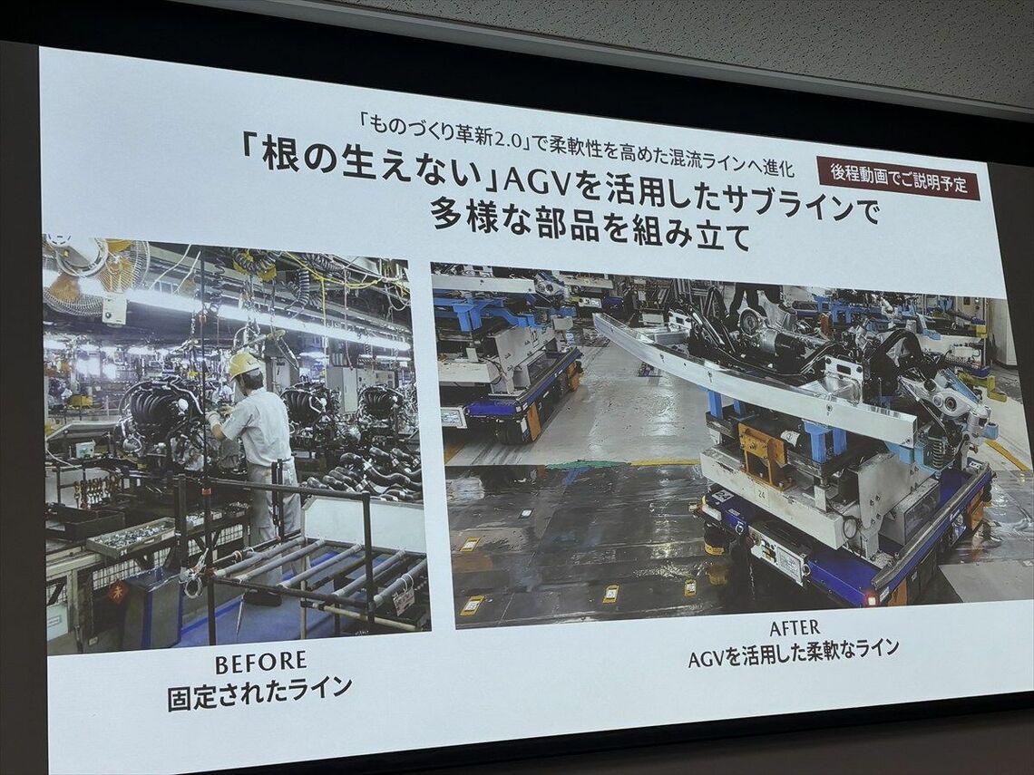 メインラインにも台車を用いる。ラインの長さは需要に応じて可変する（筆者撮影）