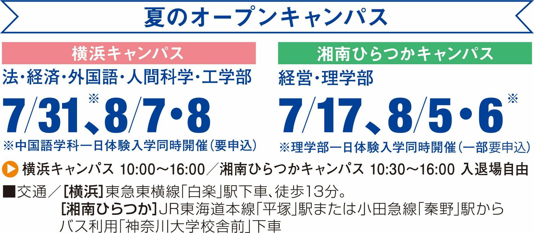 【中古】 神奈川大学（給費生）（2010） 2025年神奈川大学給費生試験の解答速報、今年もやります。 #理数個別