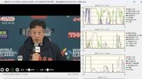 表情分析家が解説､｢WBC｣伊戦前の栗山監督の想い 冷静な受け答えで不振の村上選手をおもんぱかる