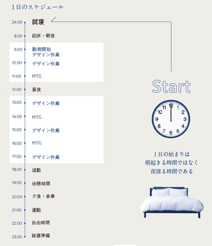 （『隠れた強みと好きなことが才能に変わる スキルマップ』より）