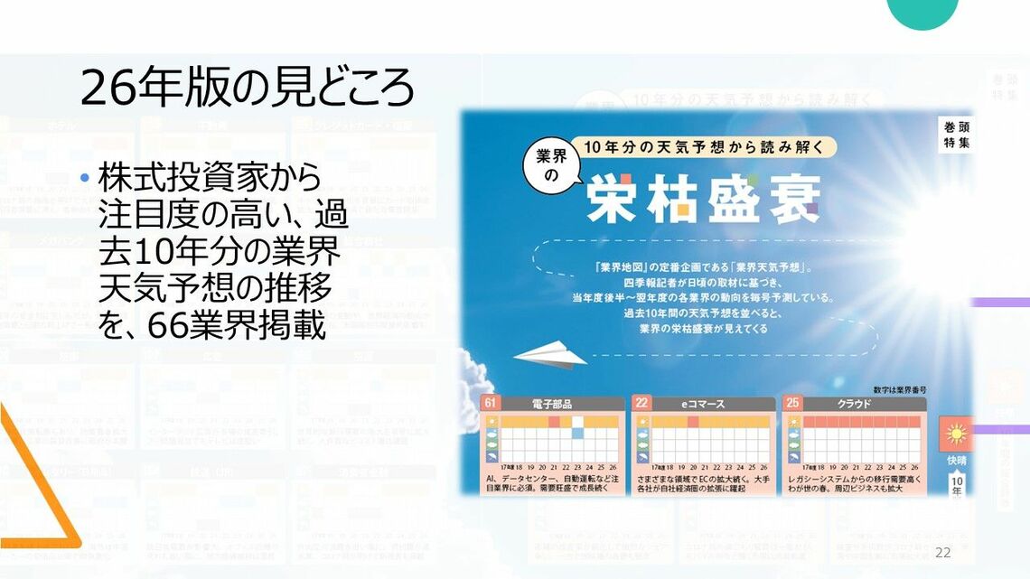 業界地図｣見方・使い方⑤ 最新2026年版の読みどころ｜会社四季報オンライン