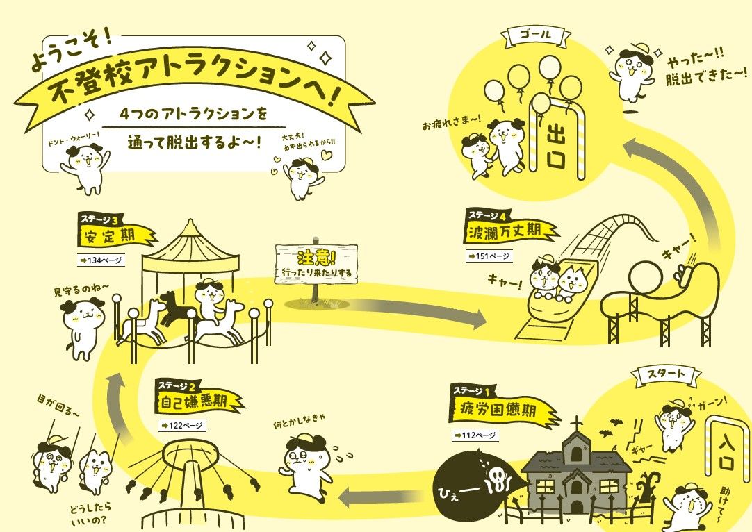 （画像：『不登校なんて怖くない！ 親の心がすーっと軽くなる本』より）