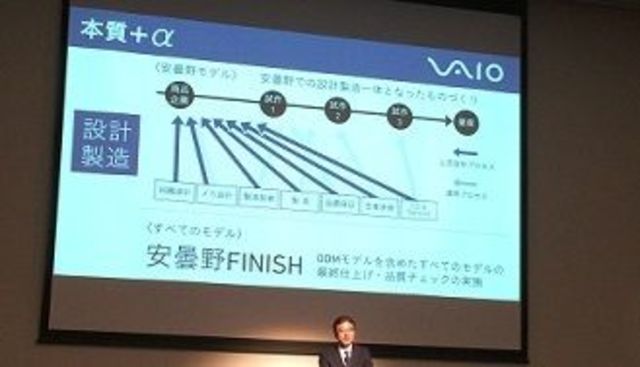 あまりに厳しいvaioの船出 スマホ ガジェット 東洋経済オンライン 経済ニュースの新基準