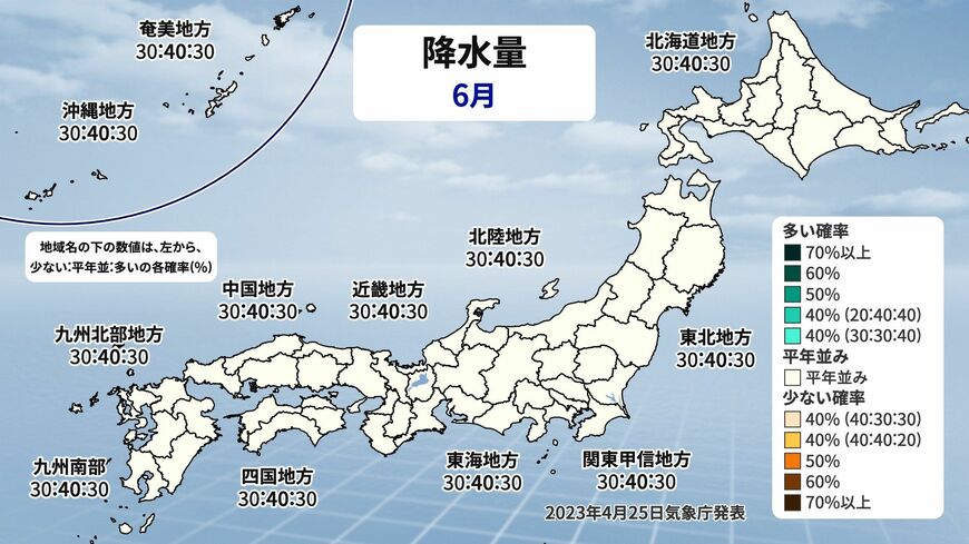 3か月予報（降水量）6月（出典：weathermap）
