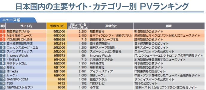 画像を拡大