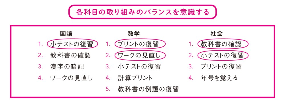 勉強めんどくさい でも東大合格する人の思考 リーダーシップ 教養 資格 スキル 東洋経済オンライン 社会をよくする経済ニュース 勉強めんどくさい でも東大合格する人の思考 リーダーシップ 教養 資格 スキル 東洋経済オンライン 社会をよくする経済ニュース