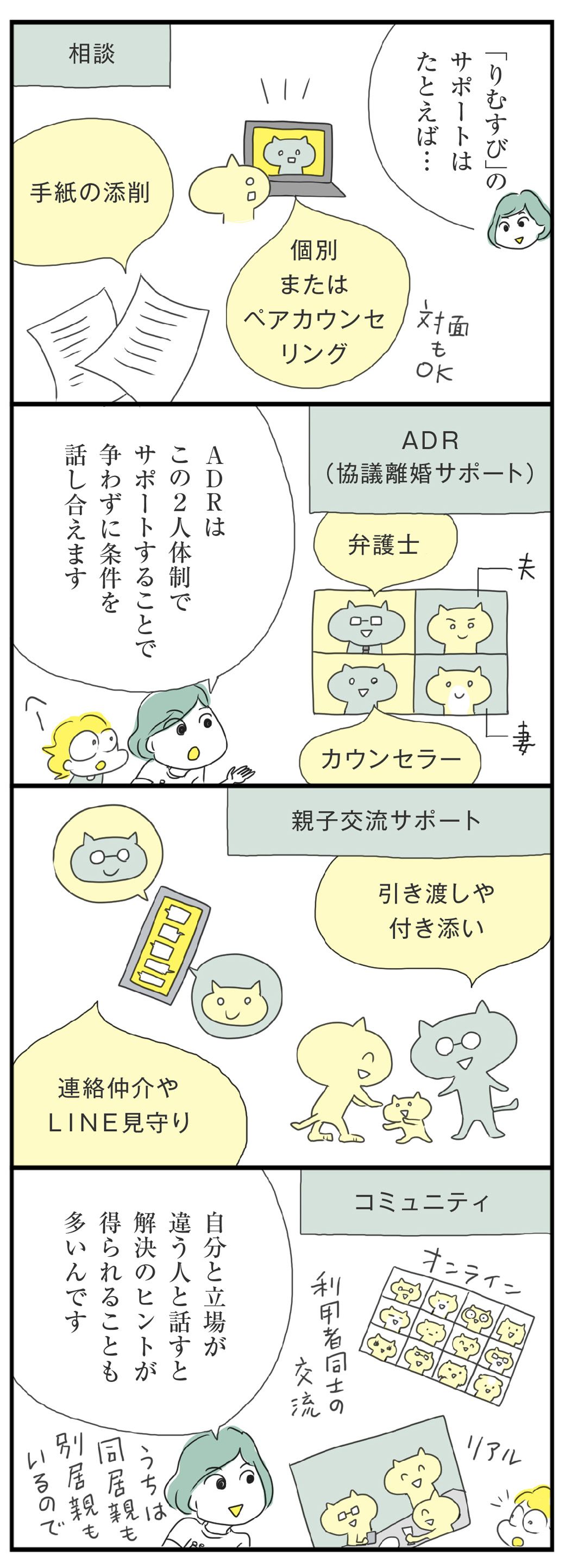 漫画