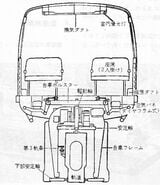ロッキード式モノレール断面図（画像：日本モノレール協会誌より転載）