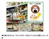 涙目シール実証実験