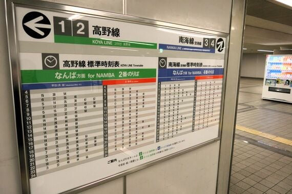 岸里玉出駅 時刻表