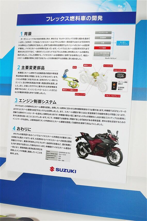 スズキのFFV開発について