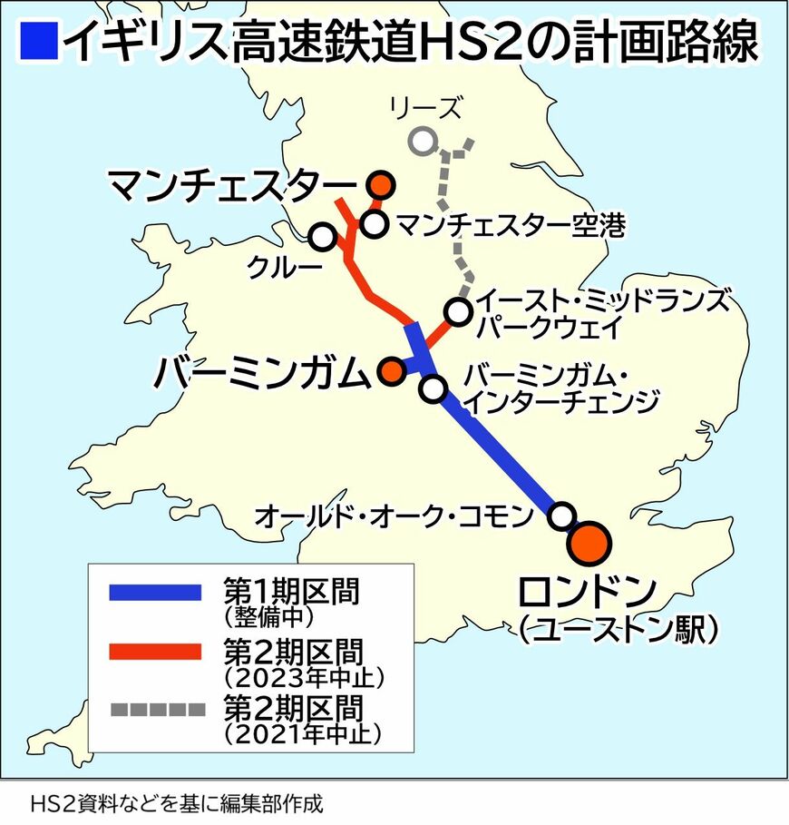 HS2路線計画図