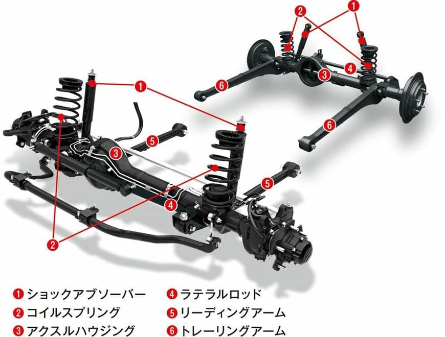 スズキ「ジムニー ノマド