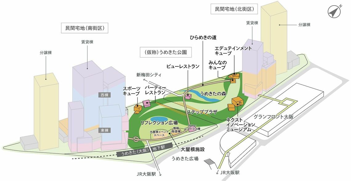 公園施設配置計画（画像：三菱地所）