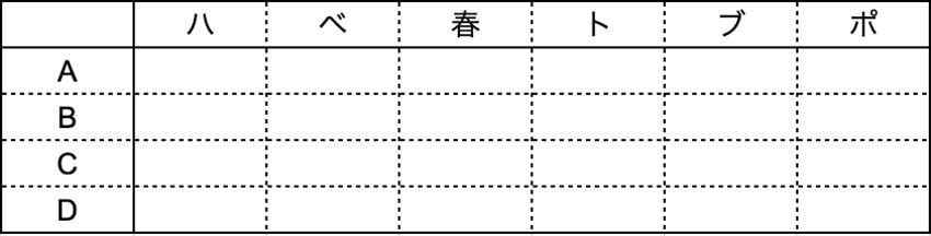 縦は幼稚園児の名前、横はおかずの頭文字（図：本書より引用）。