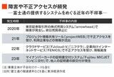 富士通のシステムをめぐる近年の不祥事