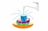 削りワザ20：食洗機は使わずに“タワーすすぎ”で節水