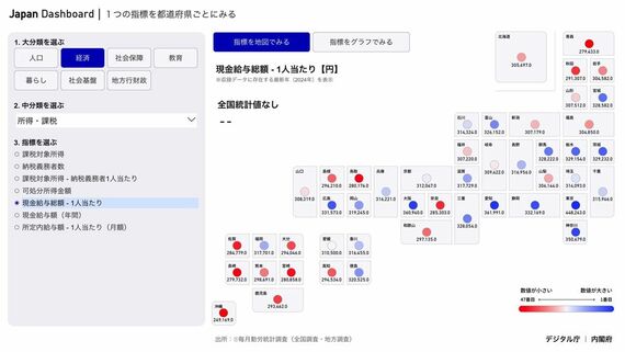 ジャパンダッシュボード