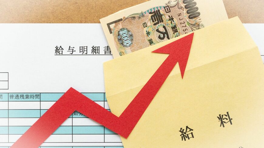 給与
