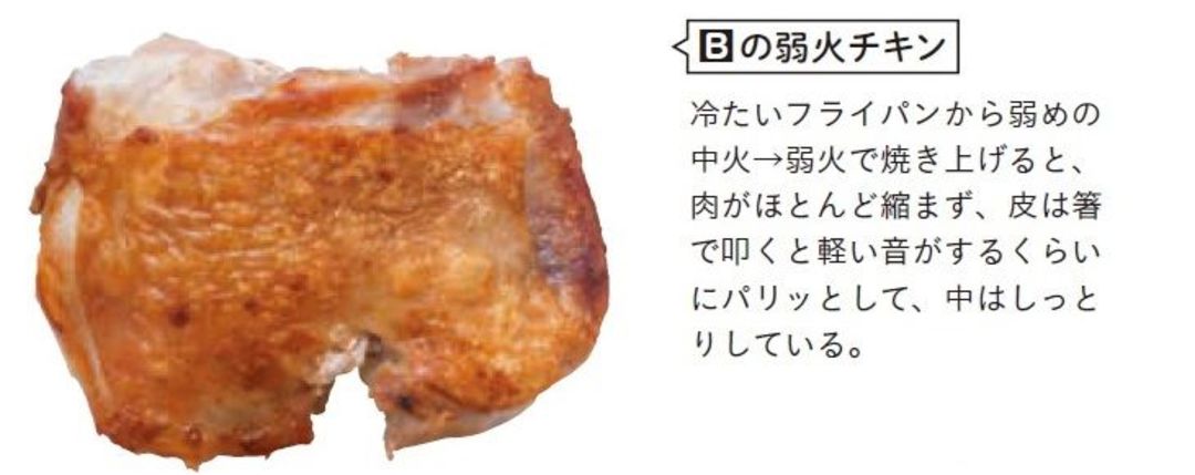 家庭の鶏肉 ジューシーに焼き上げる 簡単ワザ グルメ レシピ 東洋経済オンライン 社会をよくする経済ニュース