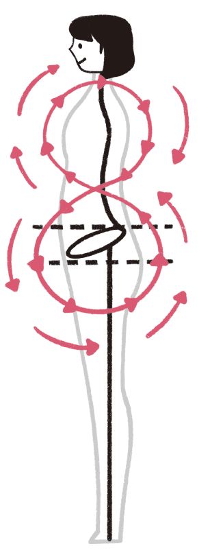 整体における「究極の矢印」