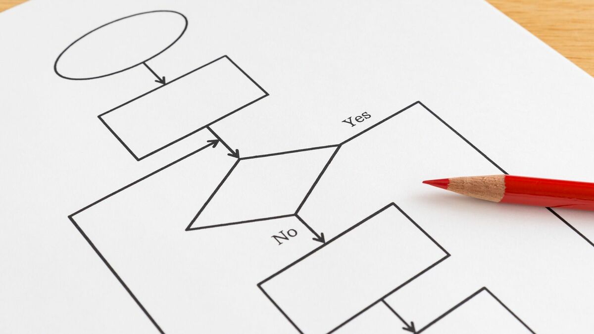 ｢描くだけ｣で劇的変化､仕事が楽になる魔法の図  社会人の新教養｢プログラミング的思考｣習得術 | リーダーシップ・教養・資格・スキル | 東洋経済オンライン