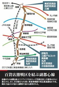 副都心線の開通で激化　池袋・新宿で過熱　新・百貨店戦争