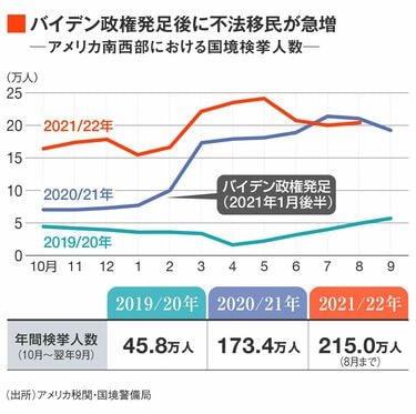 現代アメリカ経済史 「問題大国」の出現 Amazon.co.jp: 現代アメリカ経済史 - 「問題大国」の出現 : 谷口