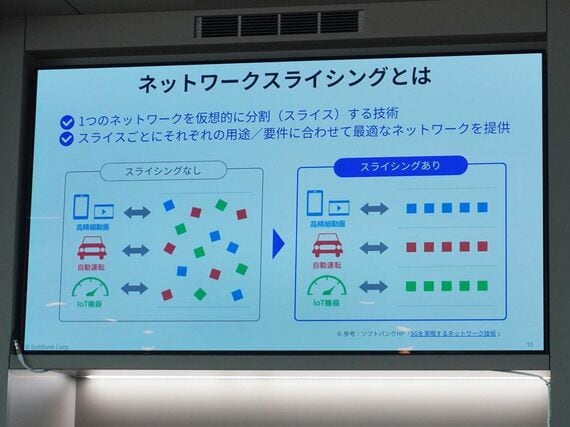 鈴鹿サーキット