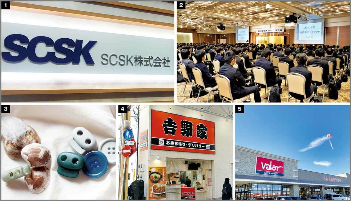 会社四季報プロ500』が厳選した新春号｢本命50銘柄｣⑩｜会社四季