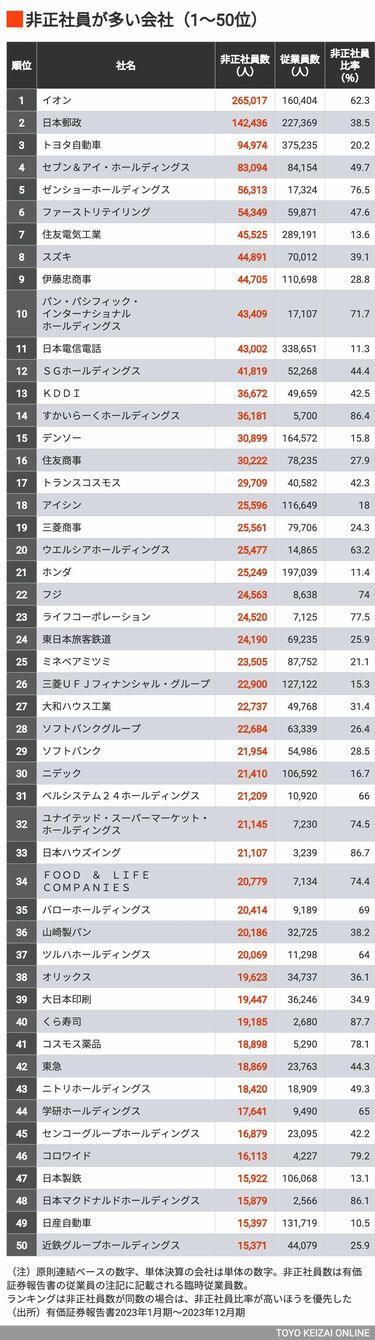 企業物　非売品　まとめ売り 企業物 非売品 まとめ売り 2025年最新】Yahoo!オークション -企業