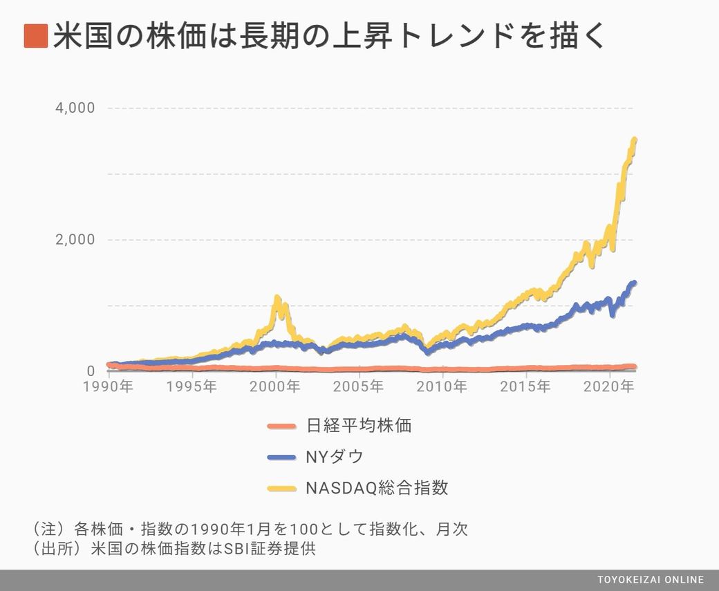 日本の失われた30年の原因が判明してしまう。大阪大学「日本人は性格が悪く意地悪で人の邪魔ばかりする」  [974123531]YouTube動画>2本 ->画像>4枚 