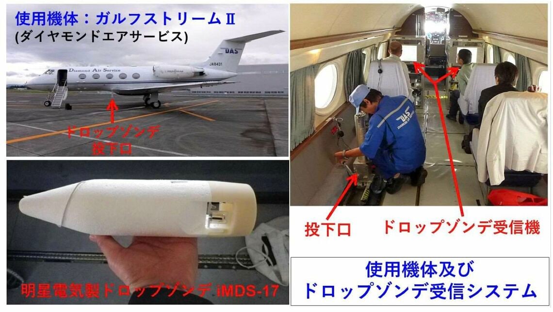 航空機観測の様子