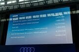 2025年7月24日に開催された「Audi New Models Special Debut Show」の様子（写真：三木 宏章）