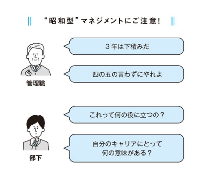 （出所） 『マネジャーのための人事評価で最高のチームをつくる方法』