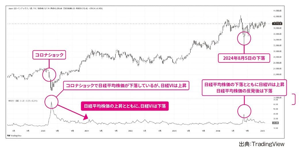 （『驚異のバク益高配当株 サラリーマンが月10万円の不労所得でお金の不安から解放される「黄金ポートフォリオ」 のつくり方』より）