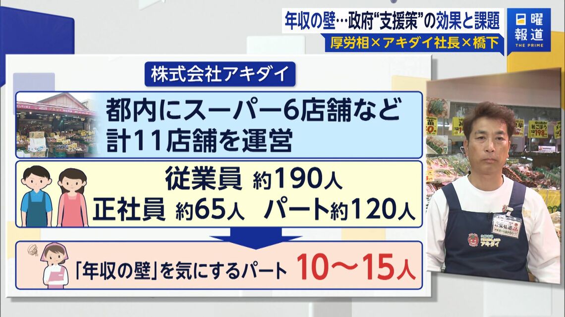 （写真：FNNプライムオンライン）